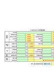 工业产品质量指标企业填报版