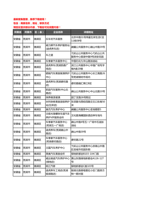 新版安徽省芜湖市镜湖区汽车保养企业公司商家户名录单联系方式地址大全38家