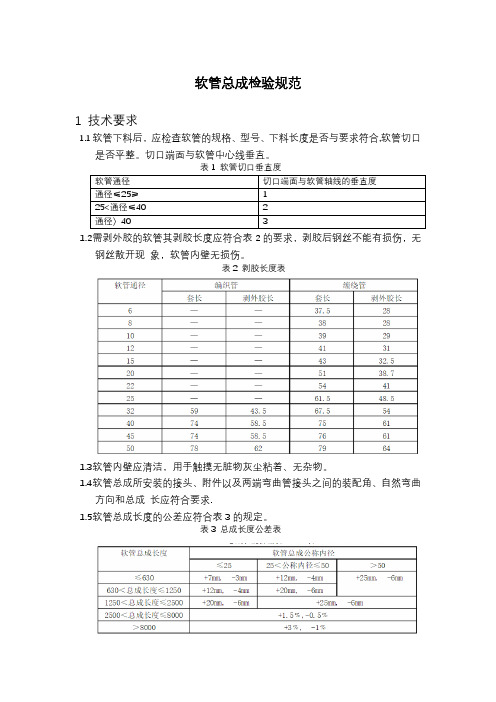 软管总成检验规范