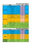 冷却系统主要参数核算-发动机散热器选型