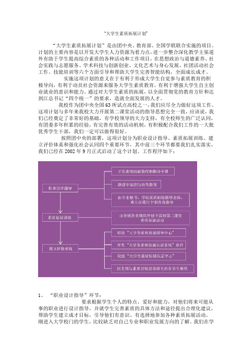 大学生素质拓展计划