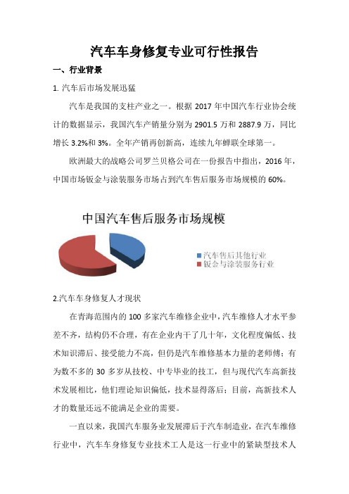 汽车车身修复专业可行性报告(1)