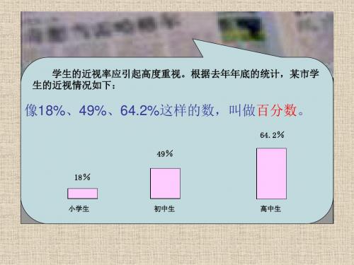 《百分数》第一课时-意义及写法