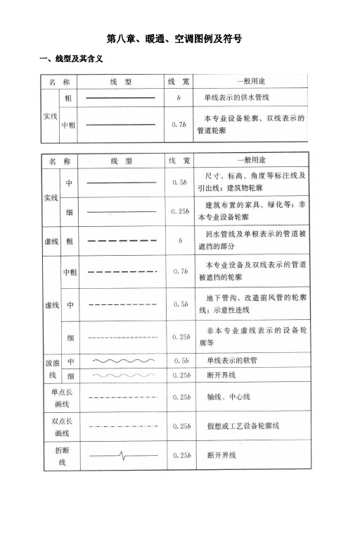 暖通空调图例与符号