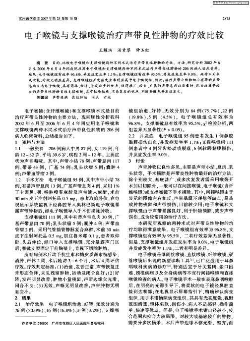 电子喉镜与支撑喉镜治疗声带良性肿物的疗效比较