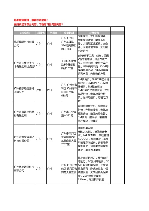 新版广东省广州电缆接线盒工商企业公司商家名录名单联系方式大全20家