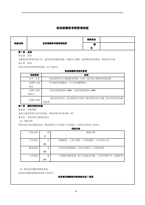 酒店客房部绩效考核管理制度-范本