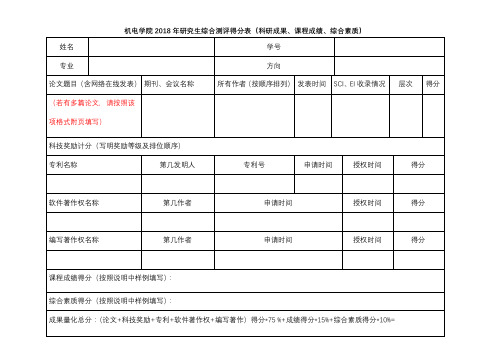 机电学院2018年研究生综合测评得分表(科研成果、课程成绩、综合素质)【模板】