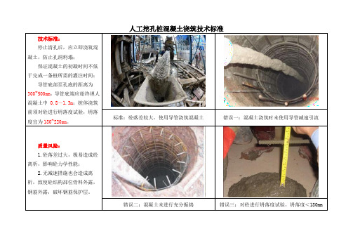 人工挖孔桩混凝土浇筑技术标准