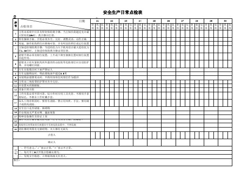 模具课日常安全点检