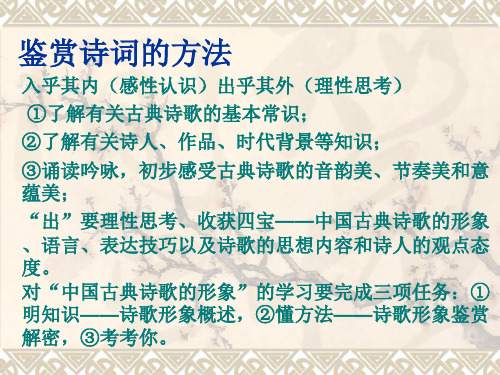 1.1王维诗四首-课件2
