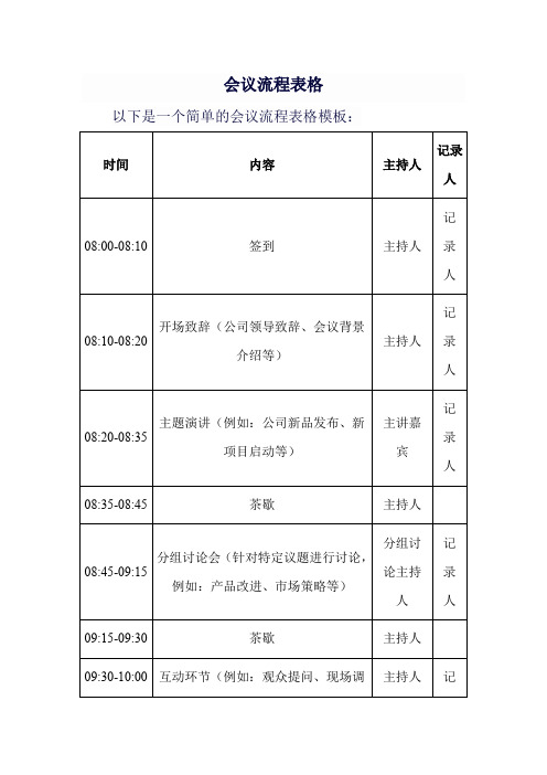 会议流程表格