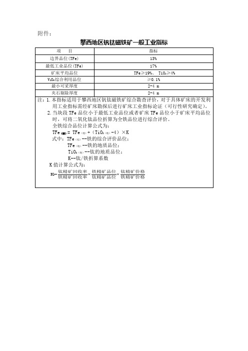 攀西地区钒钛磁铁矿一般工业指标