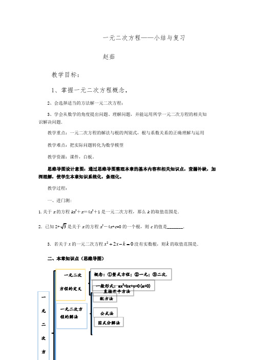 (赵茹)思维导图教学案例1一元二次方程