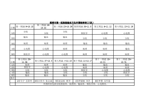 检验实习生转科排班外围