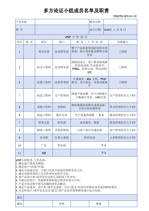 1-3多方论证小组成员名单及职责