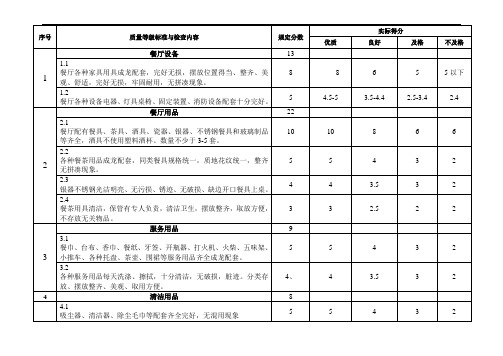 (最新酒店物管理)餐厅服务质量等级标准及评分