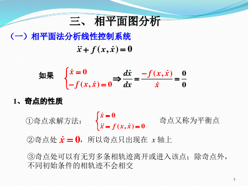 自动控制原理课件第七章4