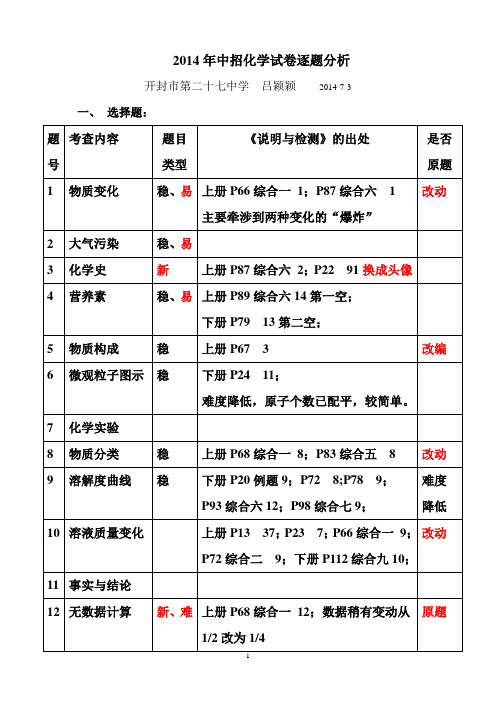 2014年中招化学试卷分析