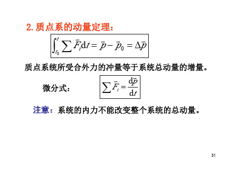 大学物理(上)课件-第02章质点动力学3-2