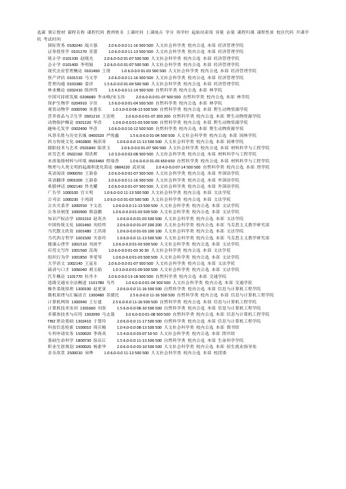 东北林业大学公选课