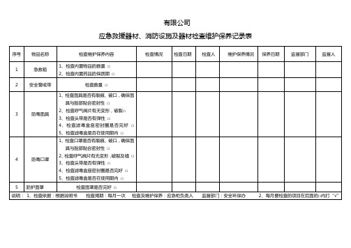 应急救援器材(柜)检查维护保养记录表