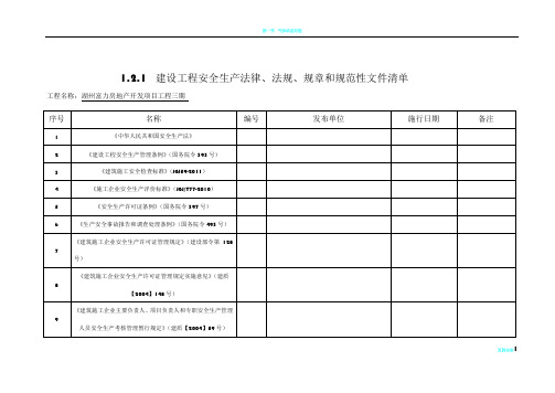 1.2.1建设工程安全生产法律、法规、规章和规范性文件清单