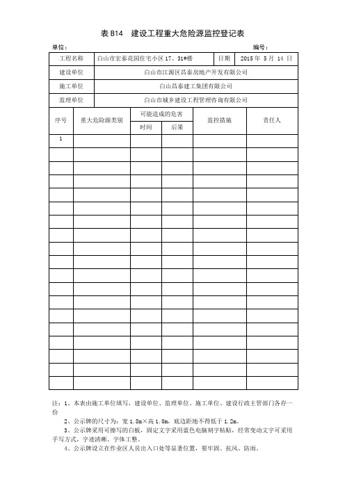 表B14  建设工程重大危险源监控登记表