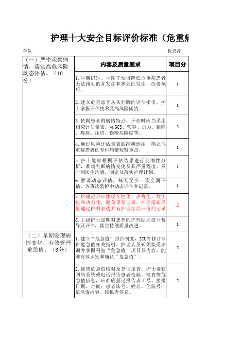 护理十大安全目标评价标准