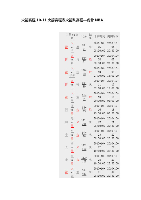 火箭赛程10-11火箭赛程表火箭队赛程—虎扑NBA