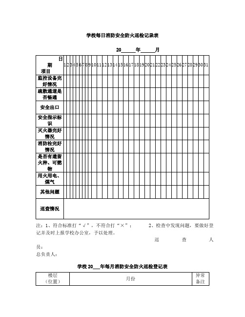 学校企业消防安全巡查记录表——每日每月每季度