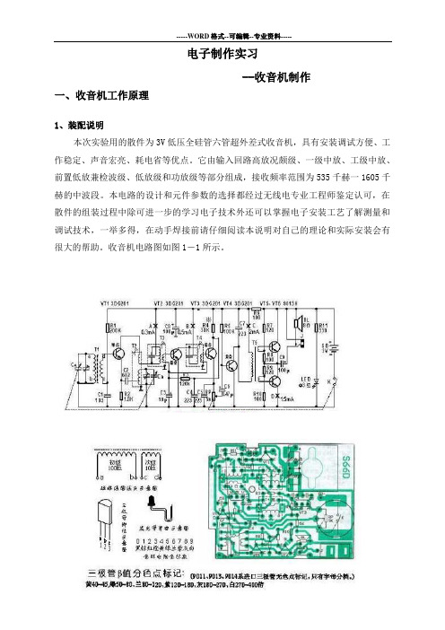 电子制作实习报告内容简介.