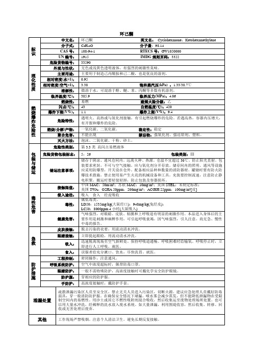 环己酮化学品安全技术说明书MSDS