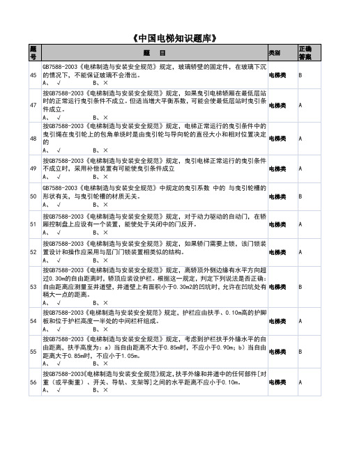 电梯国标题库