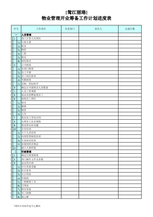 物业公司开业筹备工作进度表(xls)