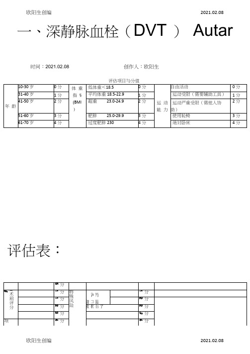 深静脉血栓Autar评分表之欧阳生创编