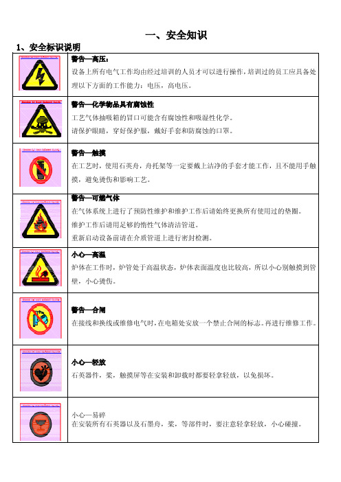 扩散培训资料