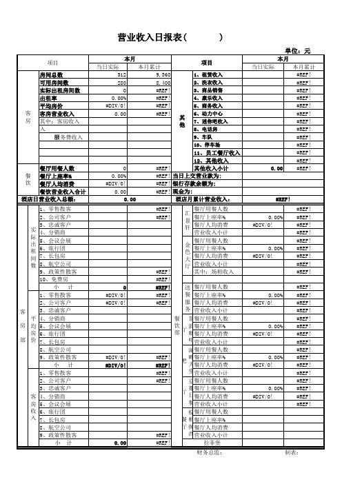 酒店营业收入报表模板