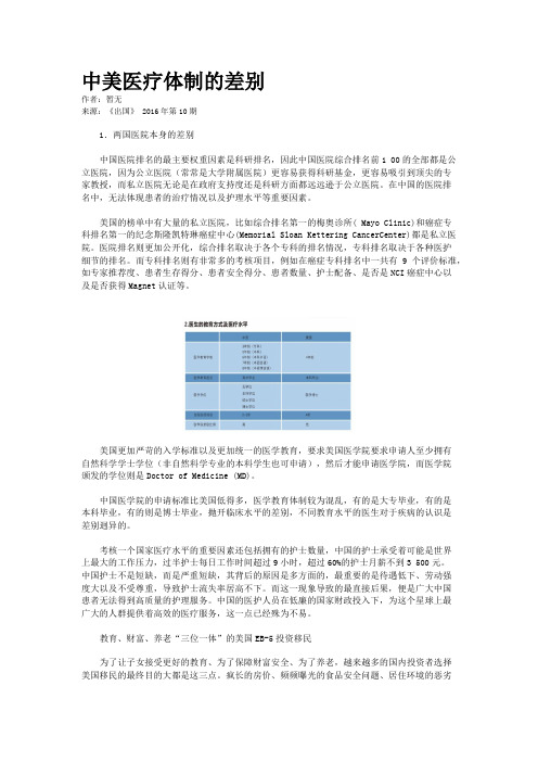 中美医疗体制的差别
