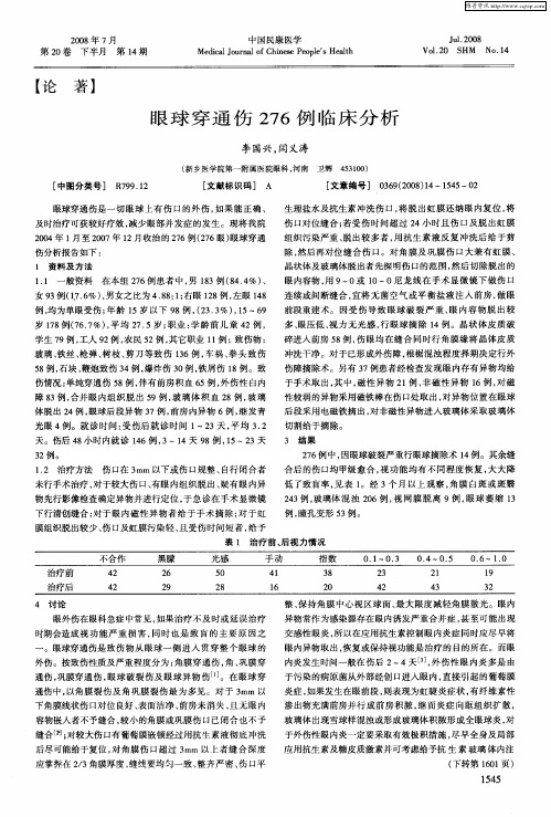 眼球穿通伤276例临床分析