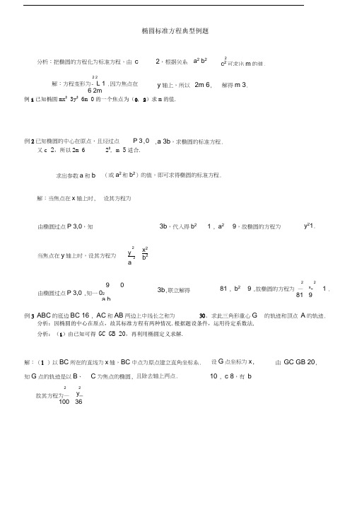 椭圆经典解题思路