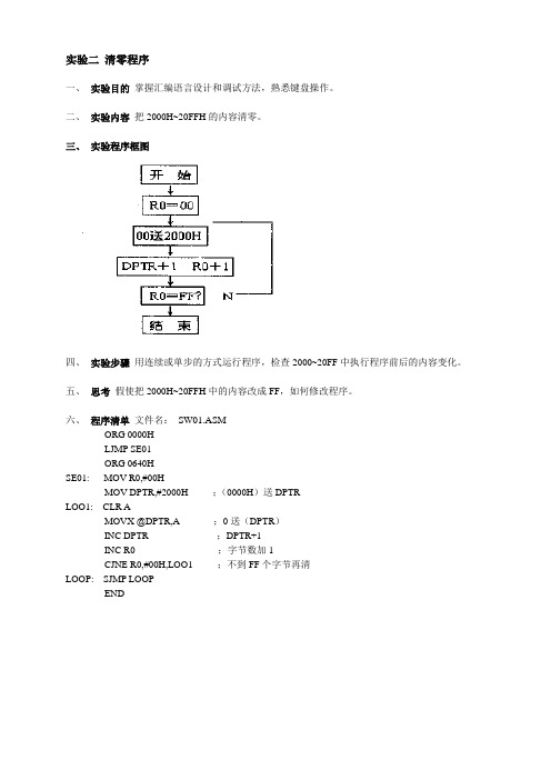 51单片机实验代码