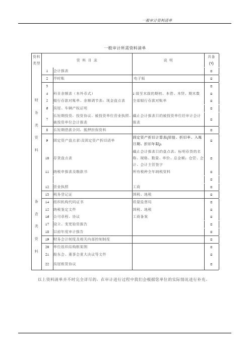 审计资料清单(年度一般审计)