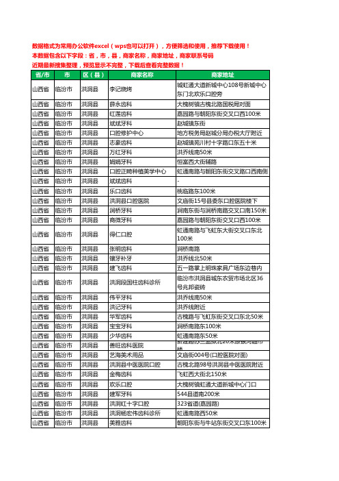 2020新版山西省临汾市洪洞县口腔工商企业公司商家名录名单联系电话号码地址大全46家