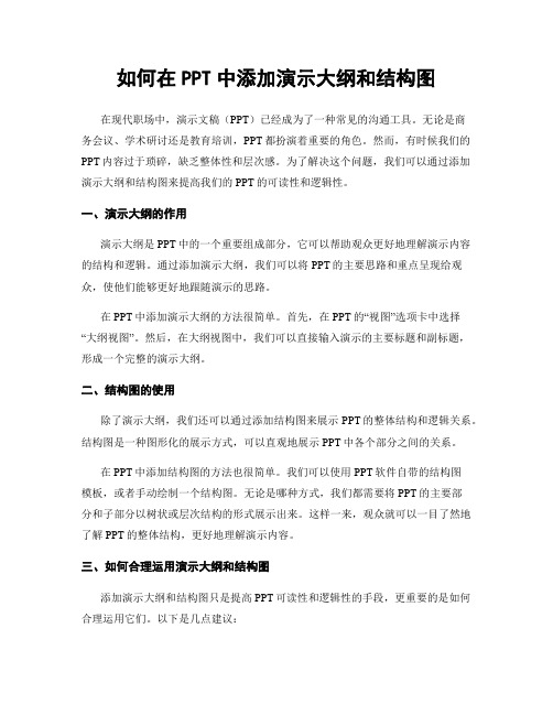 如何在PPT中添加演示大纲和结构图