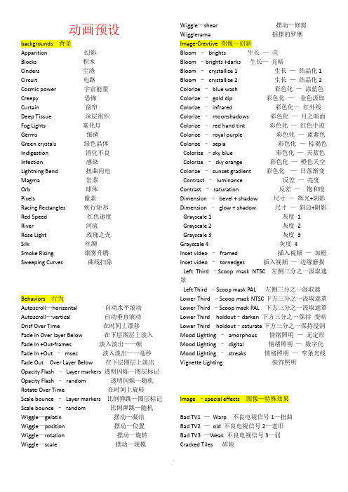 AE CC预设特效  中英对照,全文解释