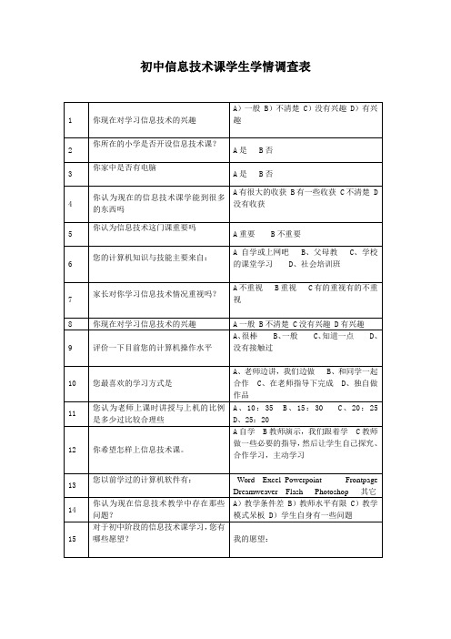 初中信息技术课学生学情调查表