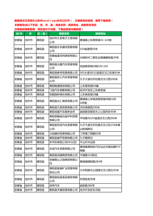 2020新版安徽省池州市青阳县商贸有限公司工商企业公司商家名录名单黄页联系电话号码地址大全58家