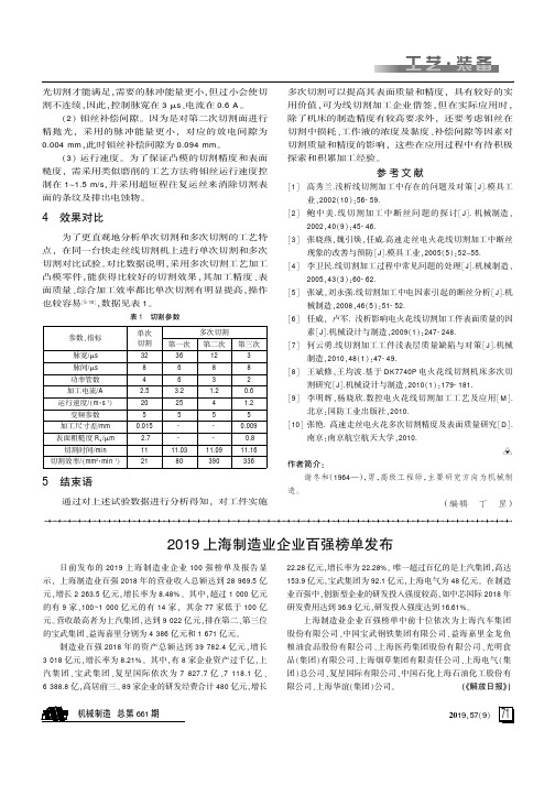 2019上海制造业企业百强榜单发布