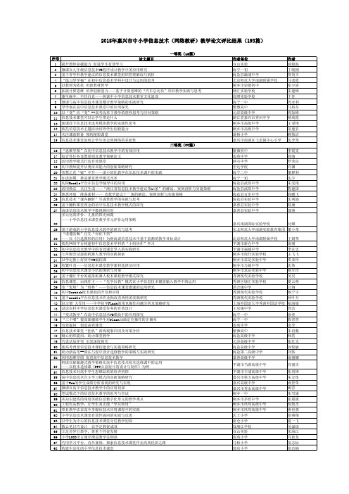 2015年嘉兴市中小学信息技术(网络教研)教学论文评比结果